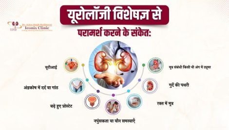 Bladder Disorders