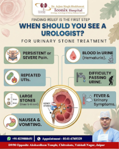 Consult Dr. Arjun Singh Shekhawat – One of the Best Urologist, Andrologist & Kidney Health Doctor in Jaipur