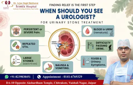What Does a Urologist Do an expert advice from Dr. Arjun Singh Shekhawat
